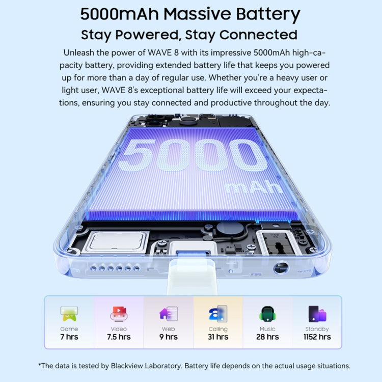 Blackview WAVE 8, 4GB+256GB, 6.56 inch Android 14 Unisoc T606 Octa Core, Network: 4G, OTG Blackview WAVE 8, 4GB+256GB, 6.56 inch Android 14 Unisoc T606 Octa Core, Network: 4G, OTG